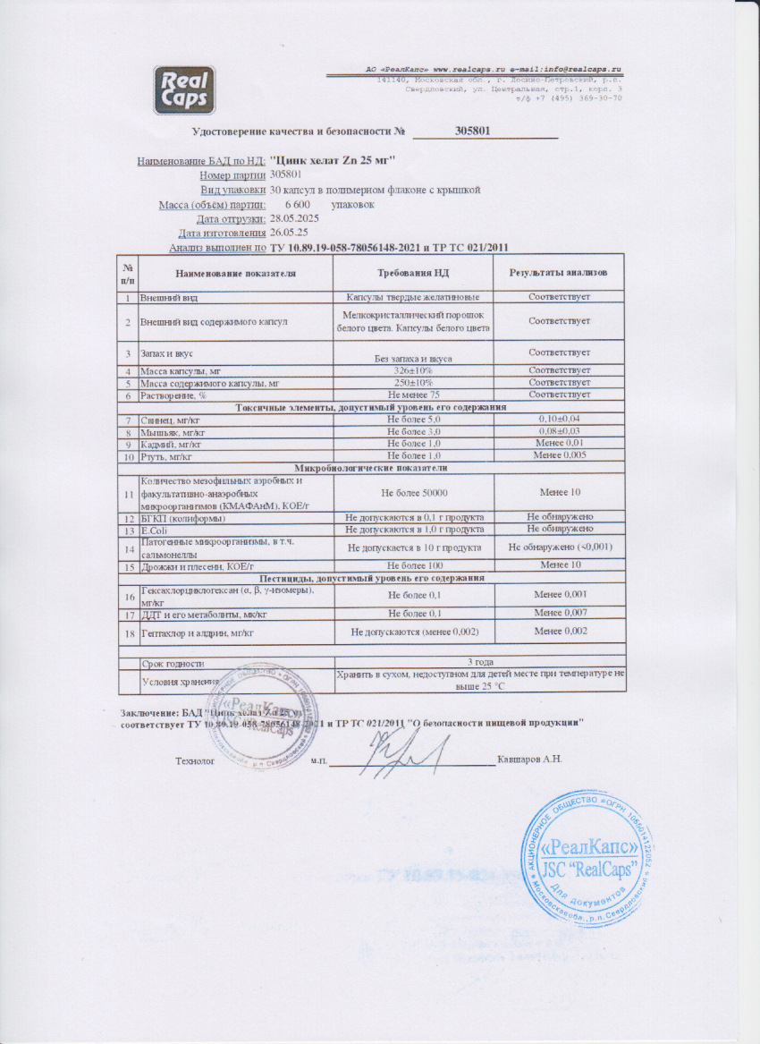 Паспорт №052025